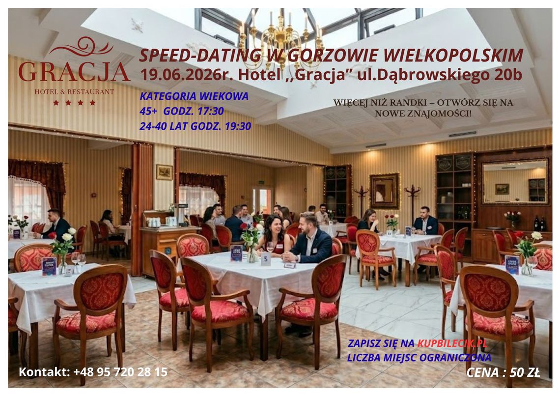 Speed Dating Speed Dating